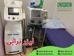 لیزرپرتوان