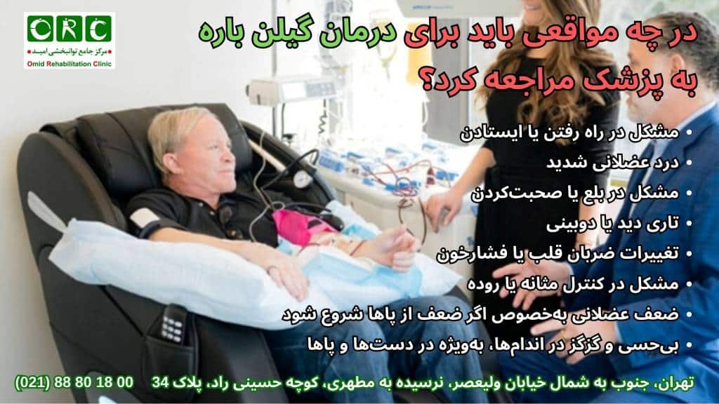 درمان گیلن‌باره