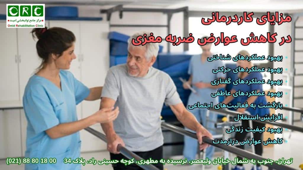 توانبخشی ضربه مغزی