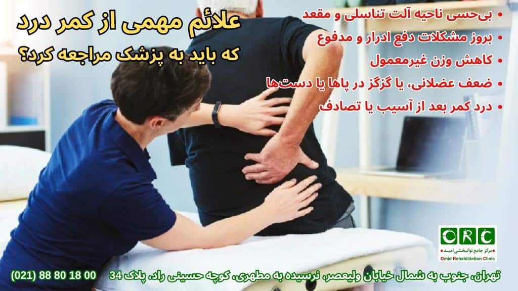 انواع کمردرد
